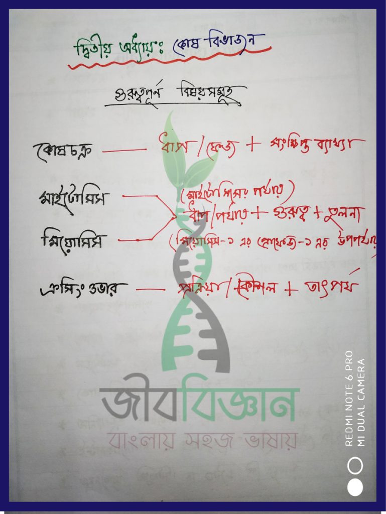 HSC Biology Suggestion ।। প্রশ্ন-উত্তর আলোচনা-২-৩ 13