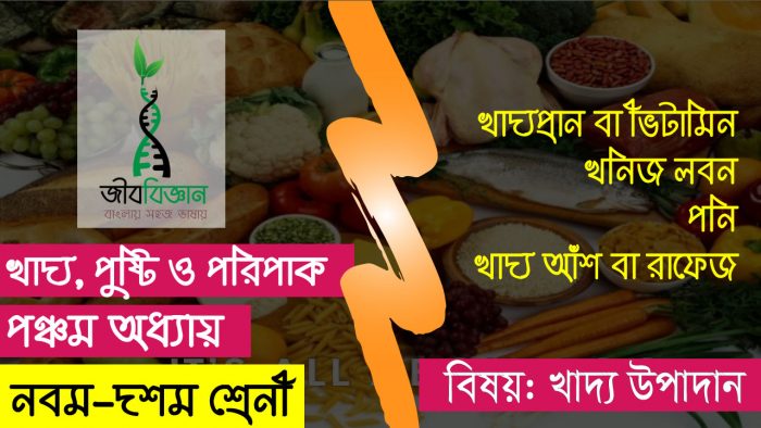 খাদ্য-উপাদান-